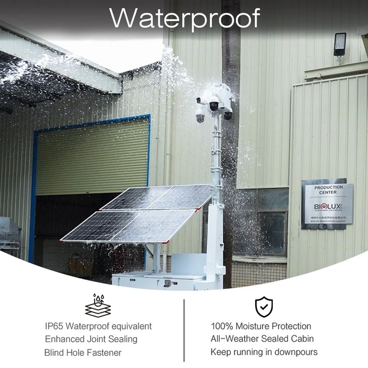 Mobile Security Solution For Construction Site high quality