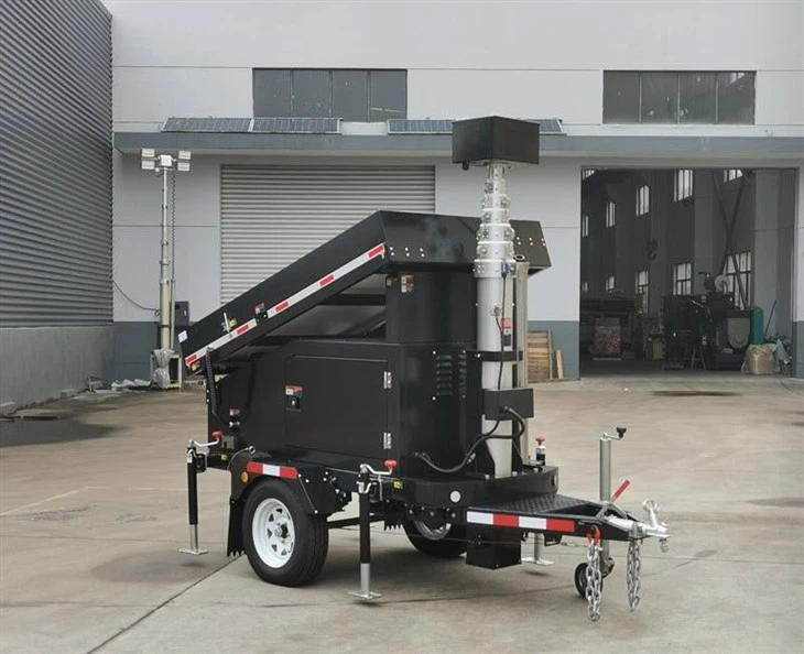 Solar Thermal Optical Bi-spectrum Camera