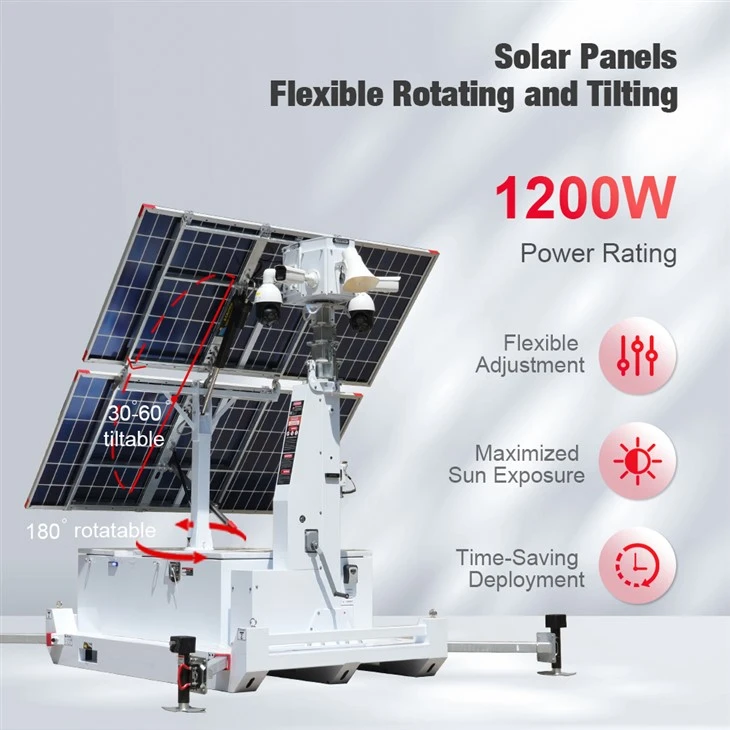 HiSKID Solar Powered CCTV Security Tower price